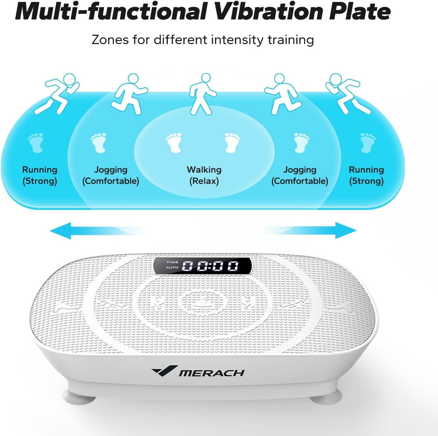 Vibration Plate Exercise Machine, Whole Body Workout Equipment for Women, Bluetooth and Silicone Pedal, Vibration Plate for Lymphatic Drainage, Vibrate Fitness Platform for Weight Loss