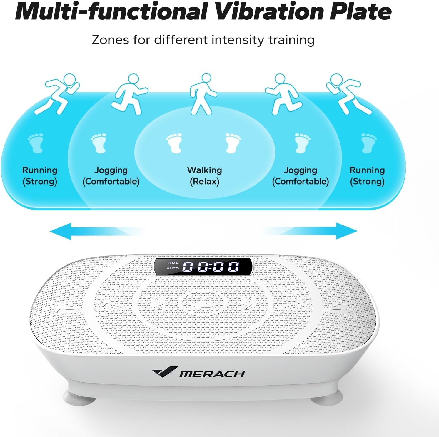 Vibration Plate Exercise Machine, Whole Body Workout Equipment for Women, Bluetooth and Silicone Pedal, Vibration Plate for Lymphatic Drainage, Vibrate Fitness Platform for Weight Loss